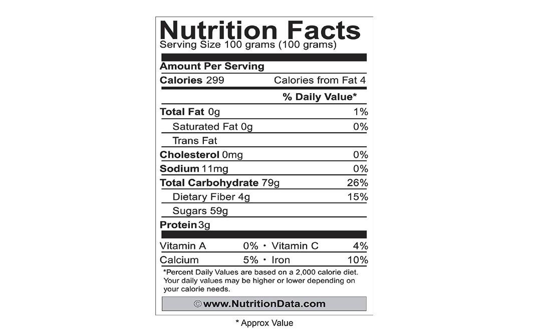 Nutraj Signature Premium Raisins    Box  200 grams